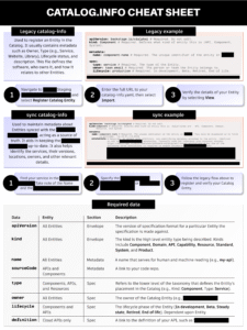 catalog info cs (1)