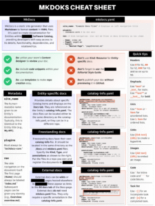 mkdocs cs (1)