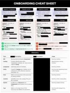 onboarding cs