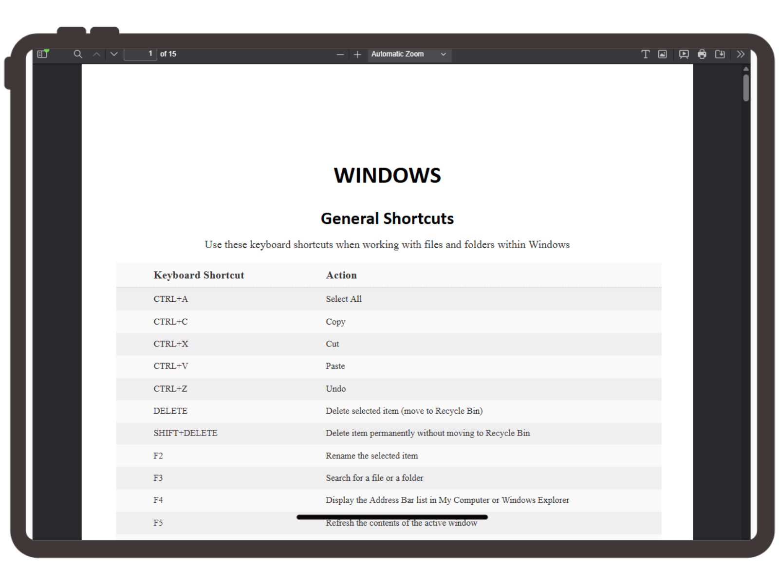 Keyboard Shortcuts Screenshot
